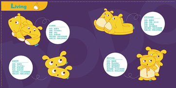 動畫周邊產品設計與制作的完整流程